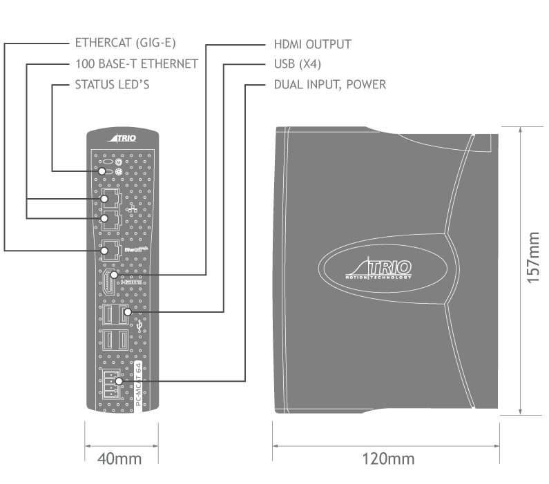dimensions