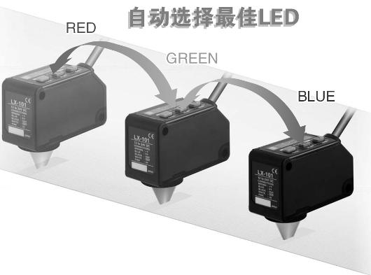 兩種檢測模式，可根據用途進行選擇。