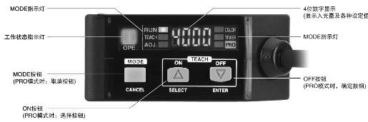 通過數字顯示即可簡單設定！可對設定內容進行數字管理