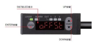 顯示數字的同時即可簡單地設定