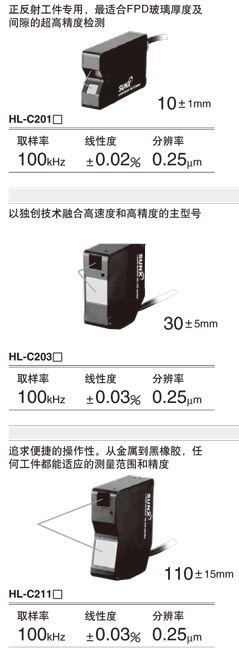 具備全行業(yè)基本性能的三個品種