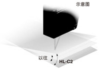 受檢工件容許傾斜的范圍更寬